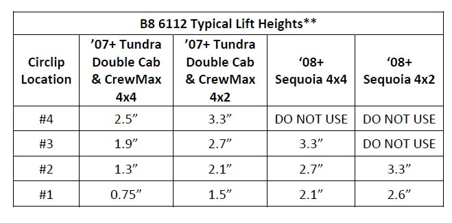 Bilstein 6112 2.5" Lift Kit - 2007-2021 Toyota Tundra - Image 3