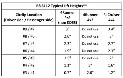 Bilstein 6112 Strut & Spring Assembled Front Pair for 2010-2014 Toyota FJ Cruiser 4WD All Specs - Image 2