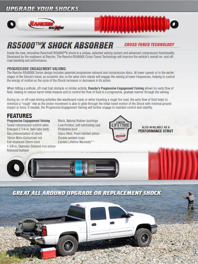 Rancho RS5000X Gas Shocks Set for 1999-2006 GMC Sierra 1500 4WD - Image 8