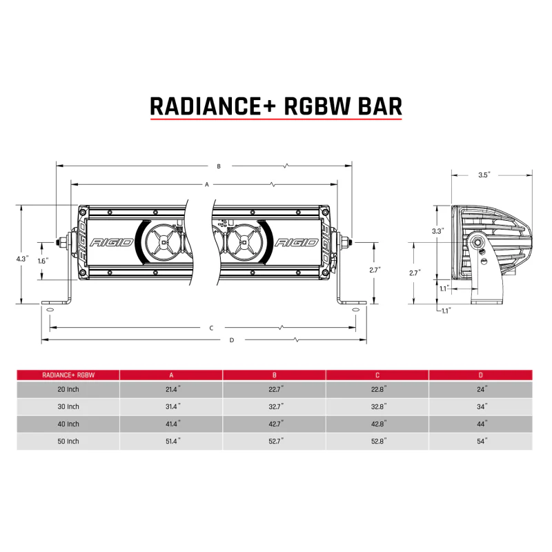 Rigid Industries Radiance+ 20in. RGBW Light Bar - Image 10