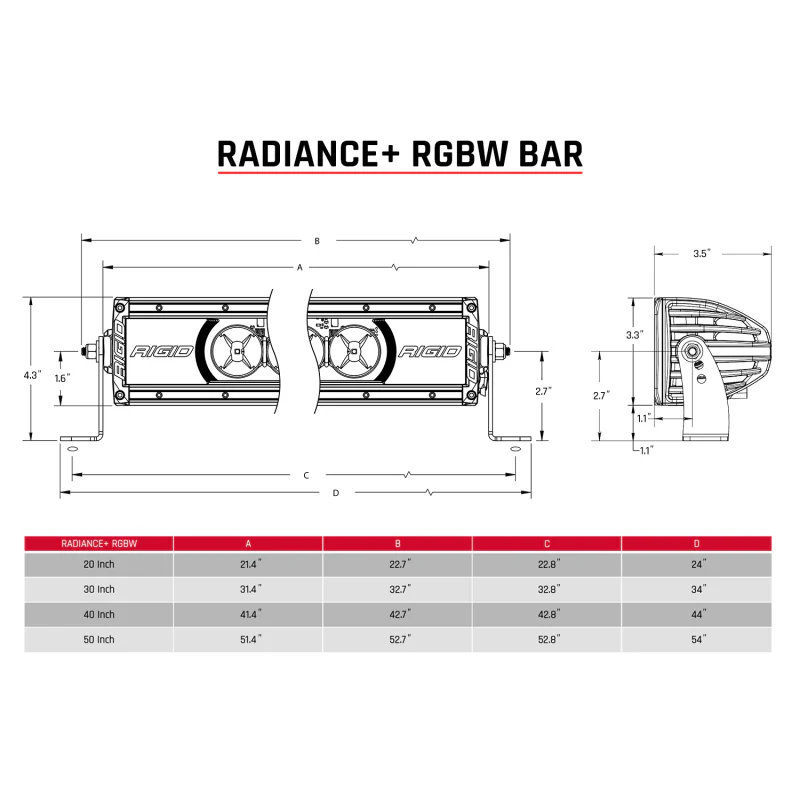 Rigid Industries Radiance+ 20in. RGBW Light Bar - Image 8
