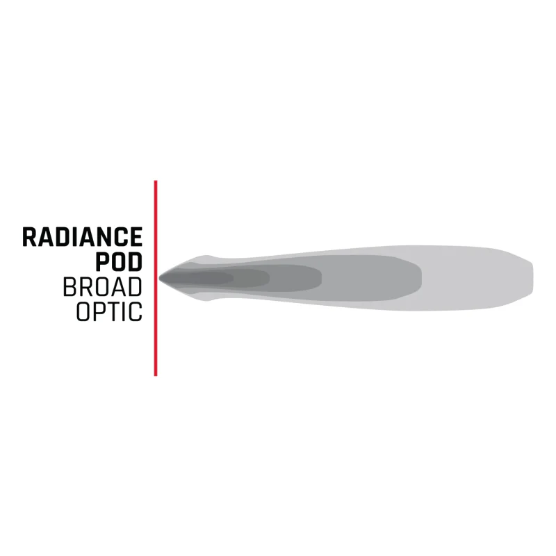 Rigid Industries Radiance+ Pod RGBW - Pair - Image 8