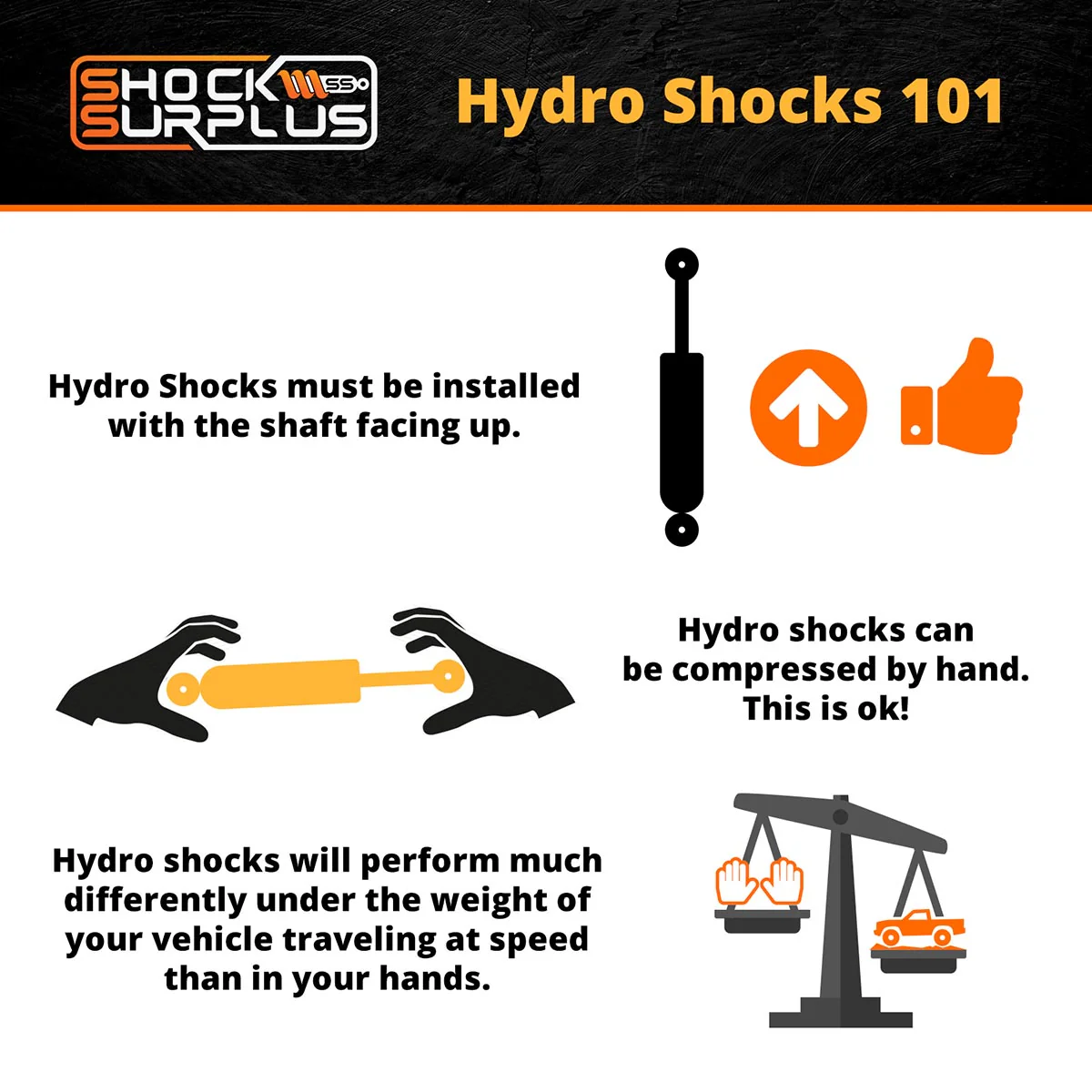 Skyjacker Black MAX Hydro Shocks Set for 1987-1996 Jeep Wrangler 4WD YJ - Image 4